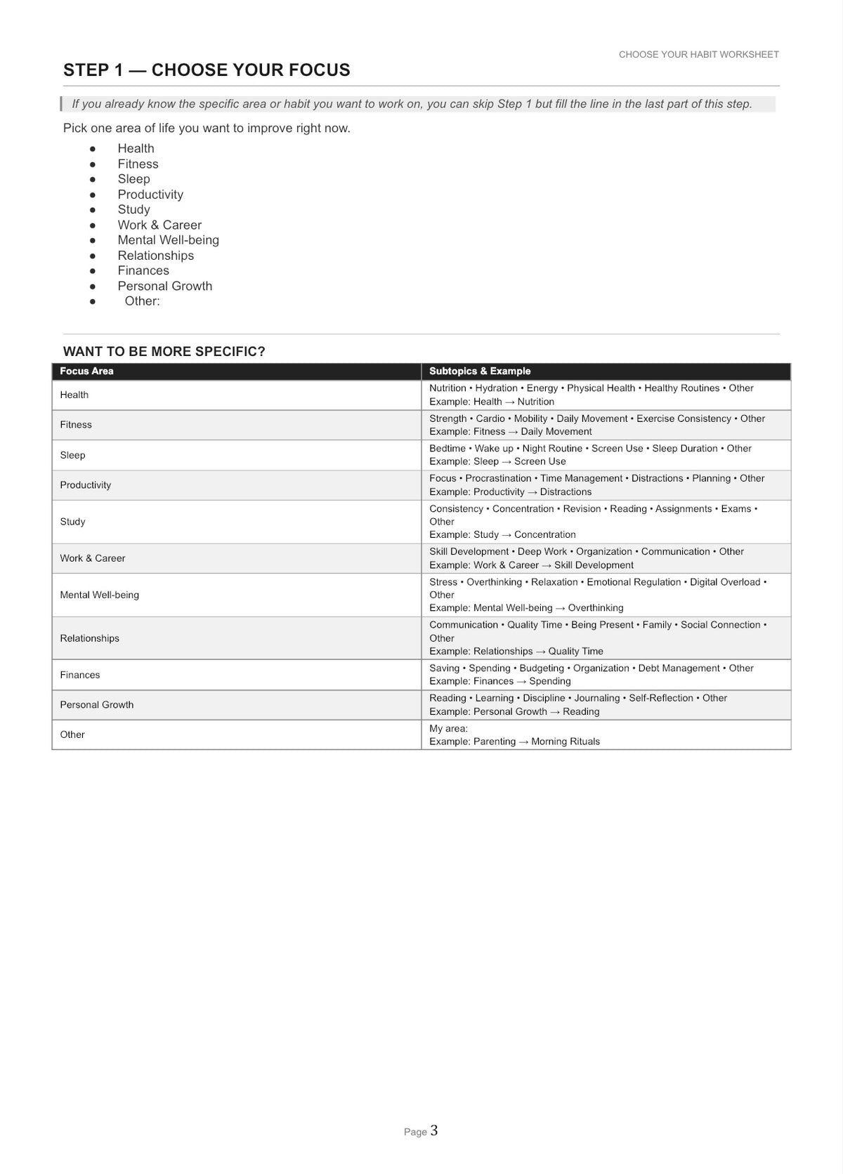 Choose Your Habit Worksheet