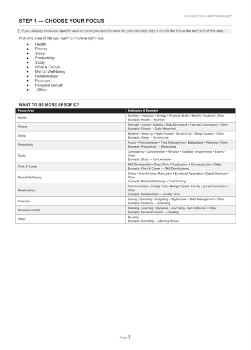 Choose Your Habit Worksheet