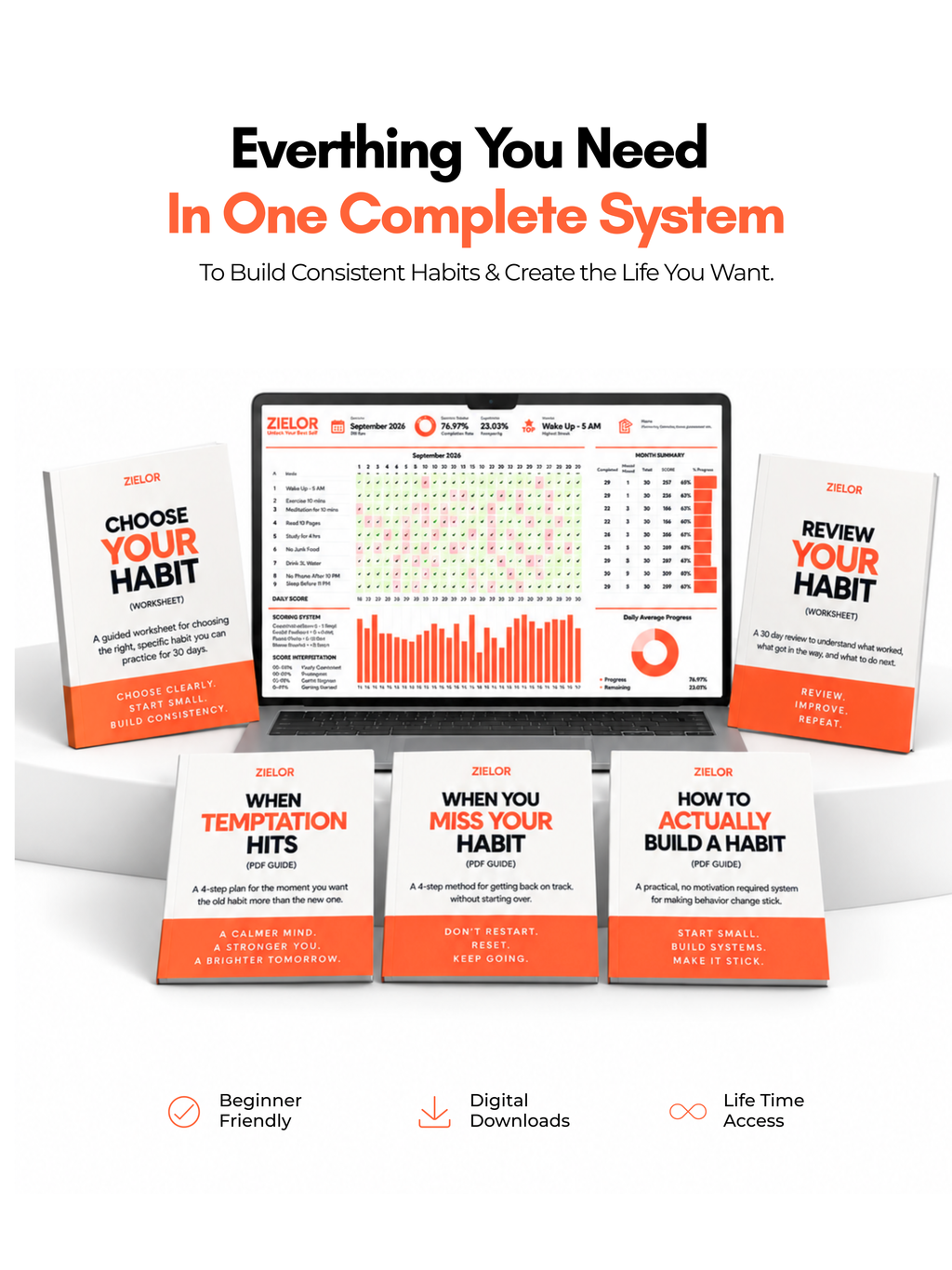 Tired Of Starting Your Habits Over And Over Again?