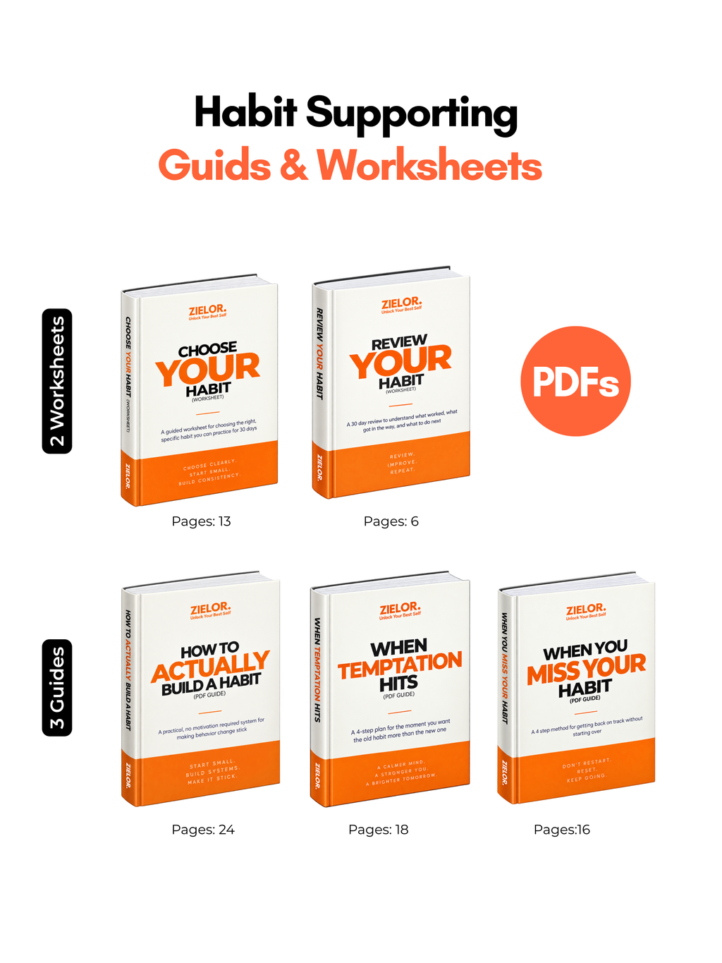 Tired Of Starting Your Habits Over And Over Again?