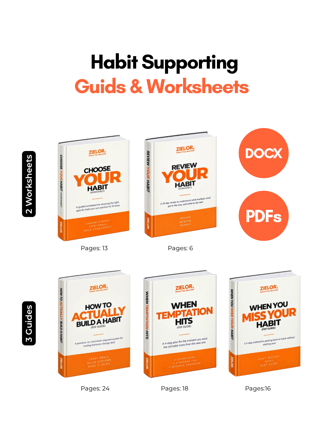 Tired Of Starting Your Habits Over And Over Again?